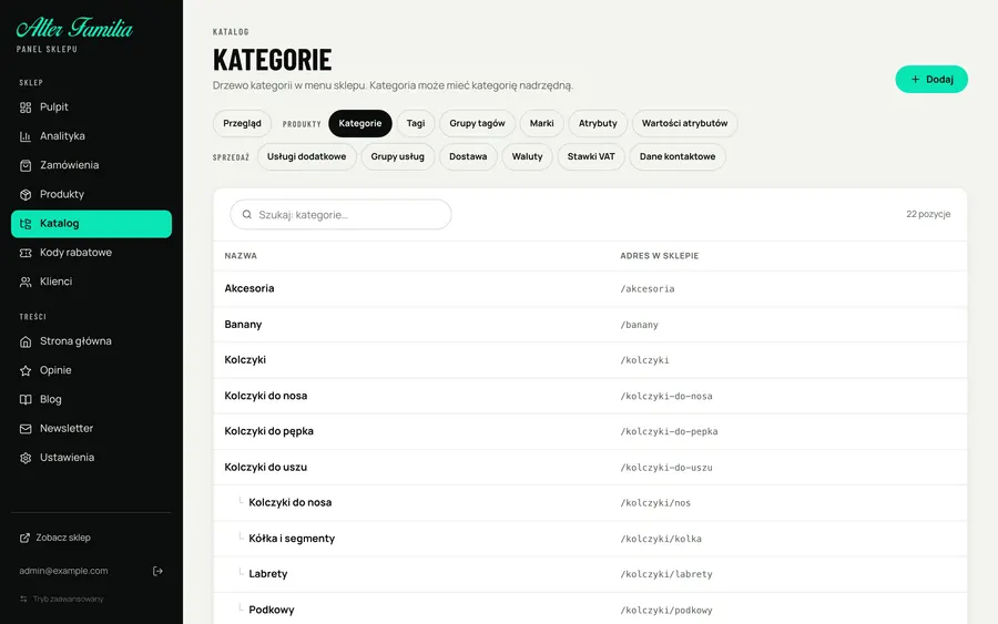 Drzewo kategorii